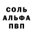 Cocaine Колумбийский Anna Stepusina